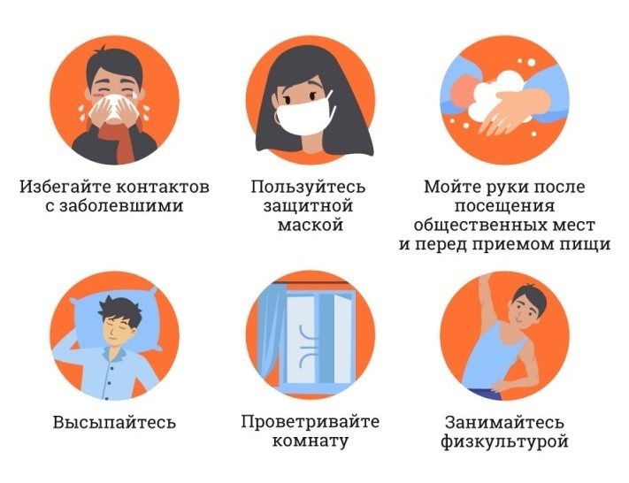 Профилактика коронавируса